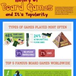 board games great source of entertainment over the decades 1