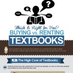 buying vs renting textbooks which is right for you 1