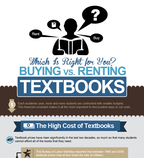 Buying vs Renting Textbooks: Which is Right For You?