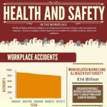 health and safety in the workplace 1