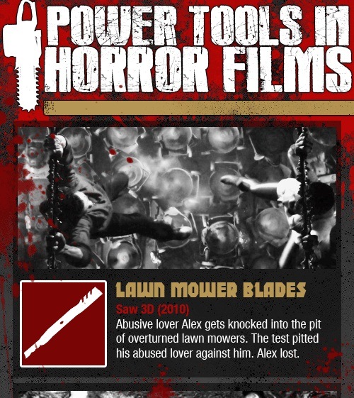 Power Tools in Horror Flicks