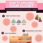 the ultimate guide to organizing your closet 1