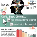 internet addiction 1