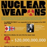 nuclear weapons 1