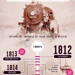 british-train-travel-infographic