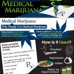 medical-marijuana-infographic
