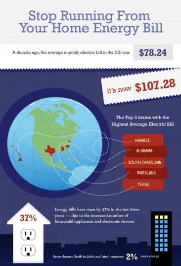 Stop Running From Your Home Energy Bill