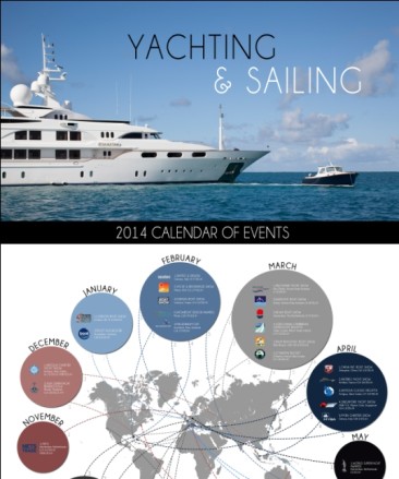 Yachting and Sailing Luxury Event Compilation