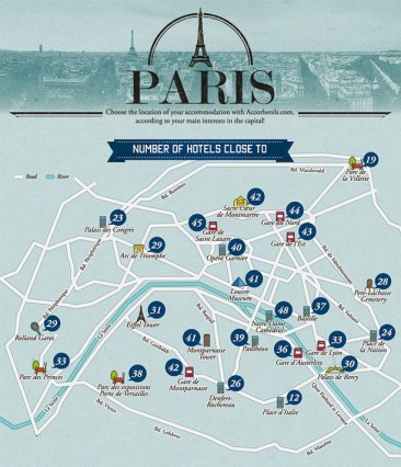 Vive la France – Discover Paris