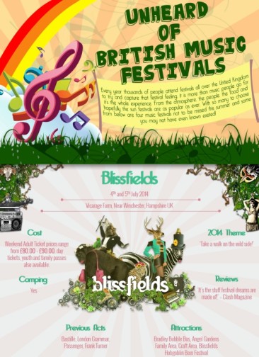 Unheard Of British Music Festivals