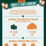 mobile_gambling
