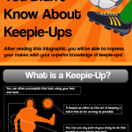 Facts-You-Didn't-Know-About-Keepy-Ups