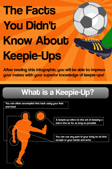 The Facts You Didn’t Know About Keepy Ups