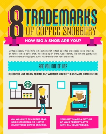 8 Trademarks of Coffee Snobbery