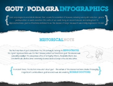 Gout and Podagra By the Numbers