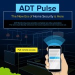 New Era of Home Security