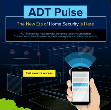 ADT Pulse: The New Era of Home Security is Here
