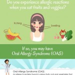 2015-1_Oral-Allergy-Syndrome_OAS-455x1024