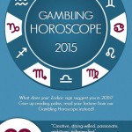 gambling-horoscope-2015-slotozilla