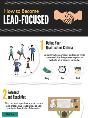 How to become lead focused?