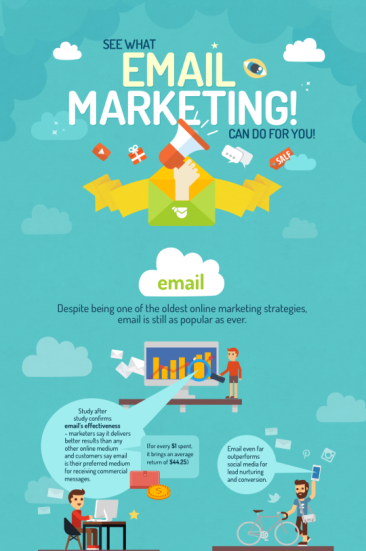 See What Email Marketing Can Do For You