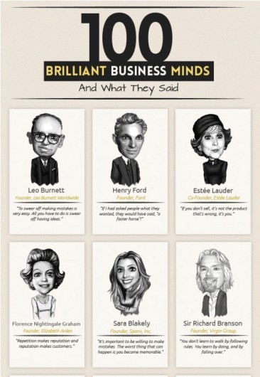100 BRILLIANT BUSINESS MINDS