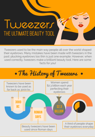 Tweezers The Ultimate Beauty Tool