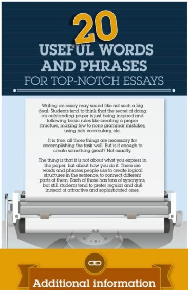 20 Useful Phrases To Write A Top-Notch Essay