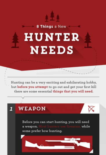 8 Essential Things a New Hunter Needs