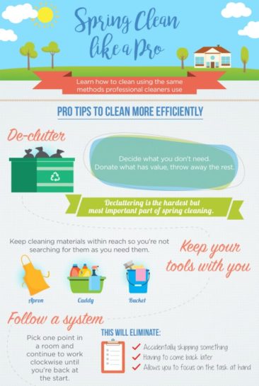 Your Fool-Proof Guide to Spring Cleaning