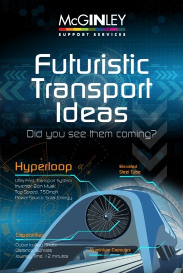 Futuristic Transport Ideas: Did you see them coming?