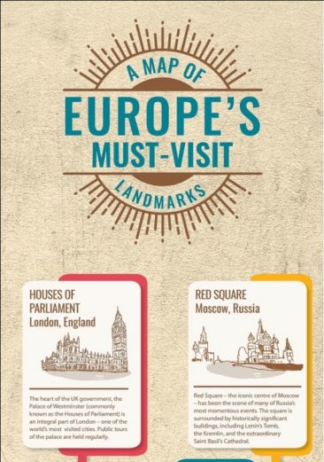 A map of Europe’s must-visit landmarks