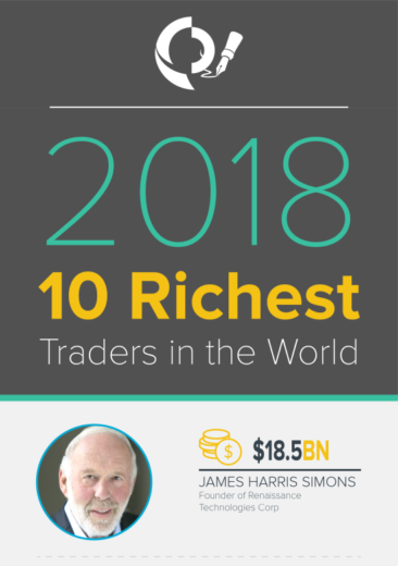 10 Richest Traders Worldwide 2018