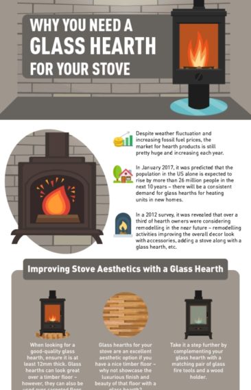 Why You Need a Glass Hearth for Your Stove