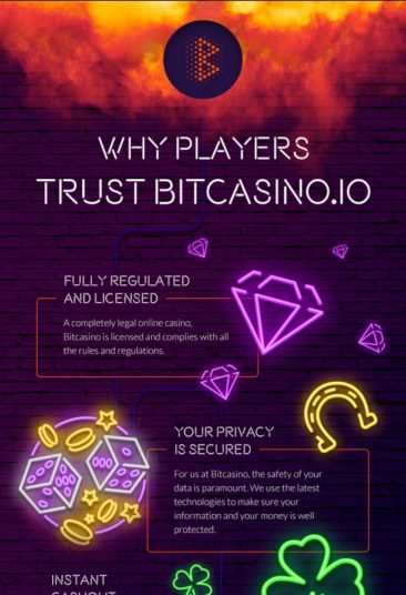 Why Players Trust Bitcasino