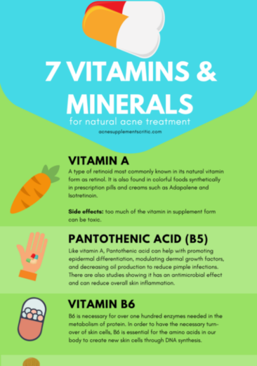 7 Best Vitamins and Minerals for Acne Treatment Naturally