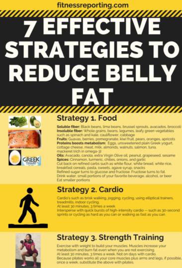 7 effective strategies to reduce belly fat