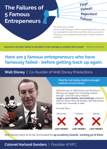 How 5 Famous Entrepreneurs Overcome Failure