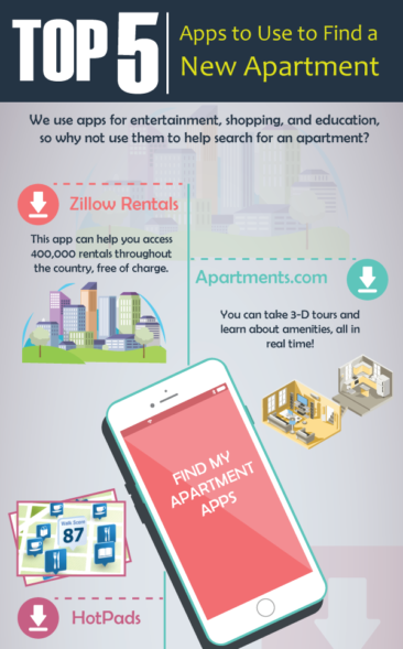 Apps to Use to Find a New Apartment