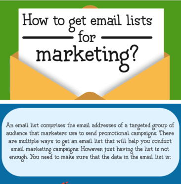 How To Get Email Lists For Marketing