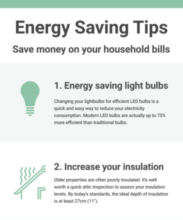 The Smartest Energy Saving tips for your Household