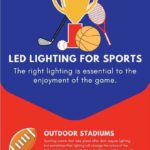 LED-Lighting-For-Sports