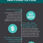 Signs-Youre-Ready-for-a-Serviced-Office
