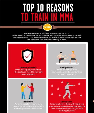 How Can MMA Classes Benefit Your Work?