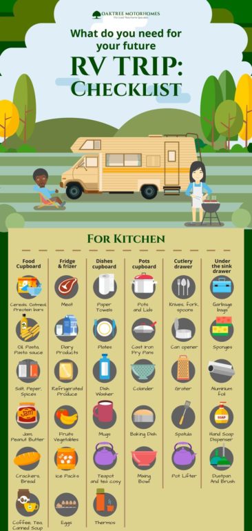 The Ultimate RV Checklist – Organize and Don’t Miss a Beat!