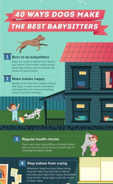 40 Ways Dogs Make the Best Babysitters