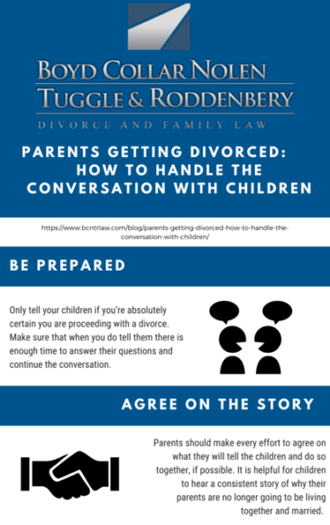 Parents Getting Divorced: How to Handle the Conversation with Children