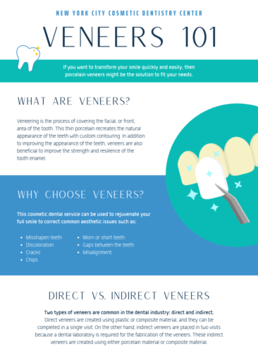 Veneers 101