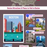 Top 50 Things to Do in Boston