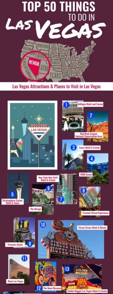 Top 50 Things to Do in Las Vegas